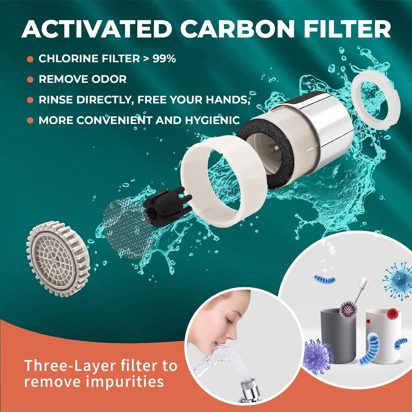 Universal 1080° Faucet Extender