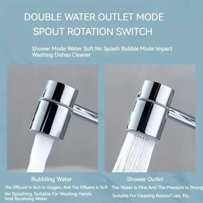 Universal 1080° Faucet Extender